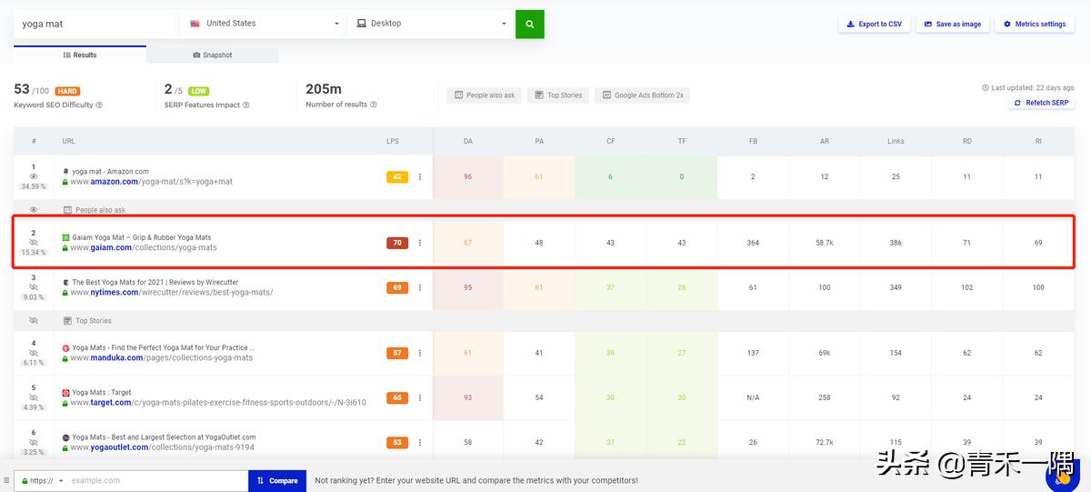 谷歌seo寻找行业外链,googleseo高品质外链