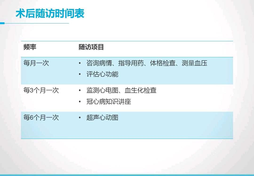 心脏支架手术后的那些事,心脏支架手术成功率70%正常吗