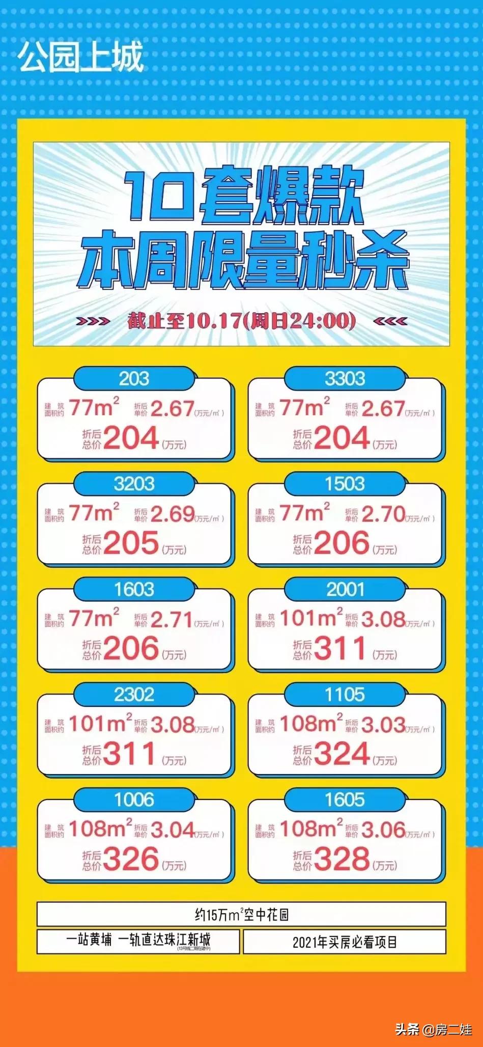 买房别急着问价格,买房先别急