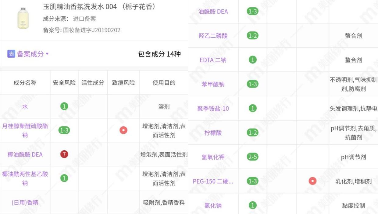 花王洗发水essentil是哪一款,洗发水花王测评