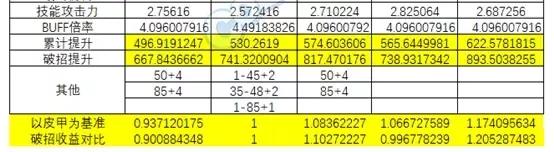 男气功21年春节礼包,男气功2013春节套装