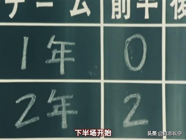 足球风云动画解说,足球风云tv国语版全集