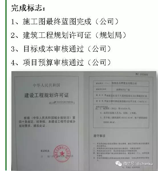 房地产开发立项流程,房地产开发流程及五证办理部门