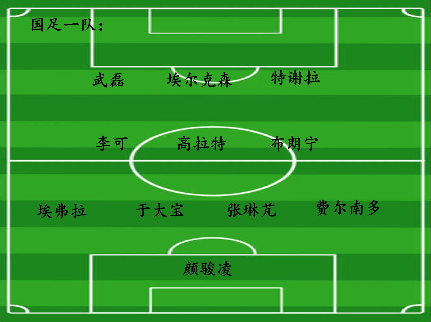 02年国足进过世界杯,02年国足进世界杯情景