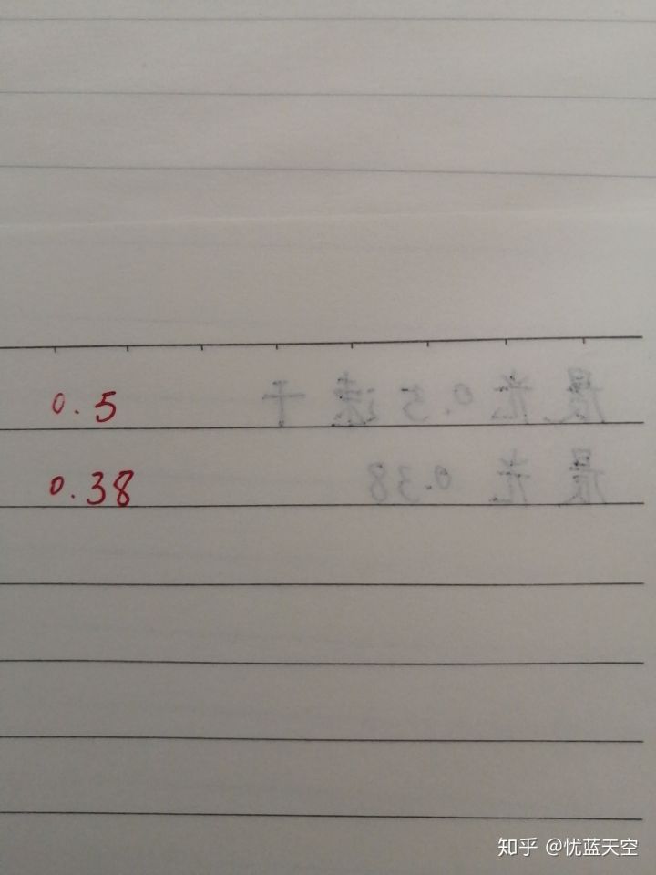 抄袭、渗液、无核心技术，营收过百亿的晨光，算得上是优质国货吗