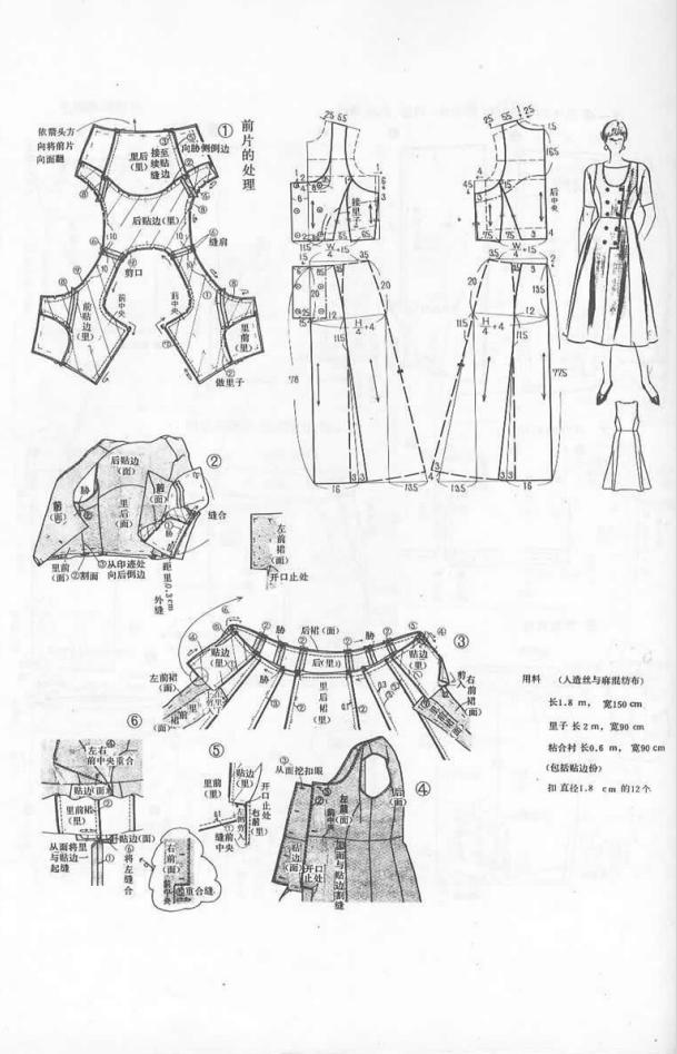 衣服的裁剪方法教程,衣服裁剪零基础入门视频教程
