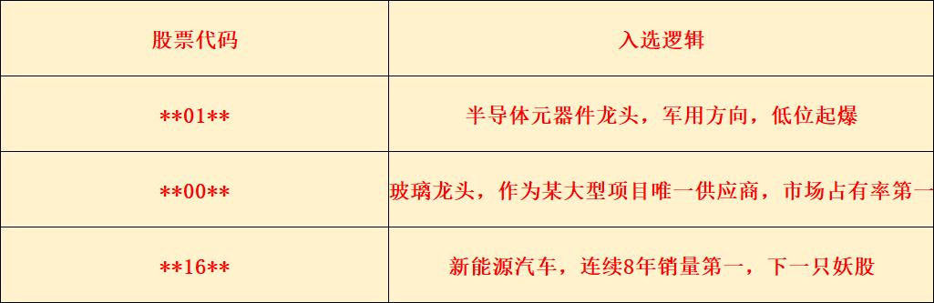 a股今日流入最多的50只股票,a股严重被低估公司