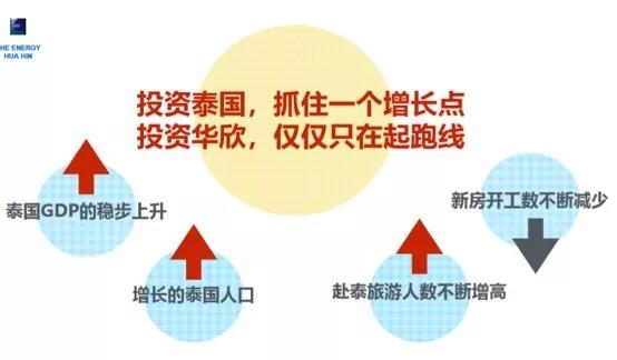 泰国华欣怎么样,泰国华欣值不值得去