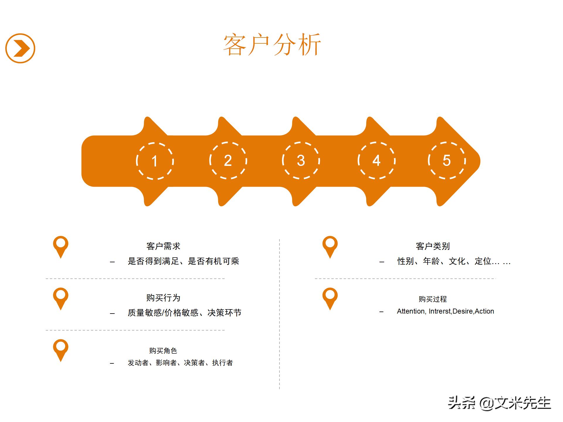 企业未来5年目标，2021企业战略规划，有限公司年度战略规划