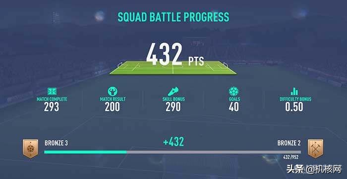 在《FIFA20》里踢了400场后，我想重新好好为你介绍UltimateTeam