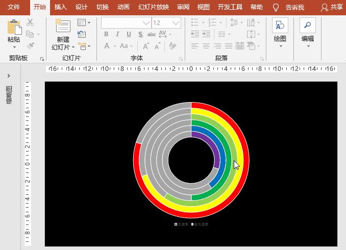 如何在ppt中制作一个圆盘,如何在ppt中制作多层圆环图表