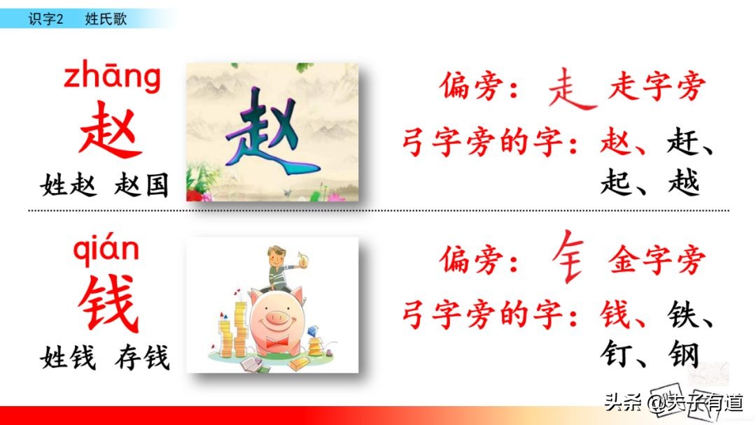 一年级下册语文第二课课文讲解,二年级语文部编版下册第1课预习