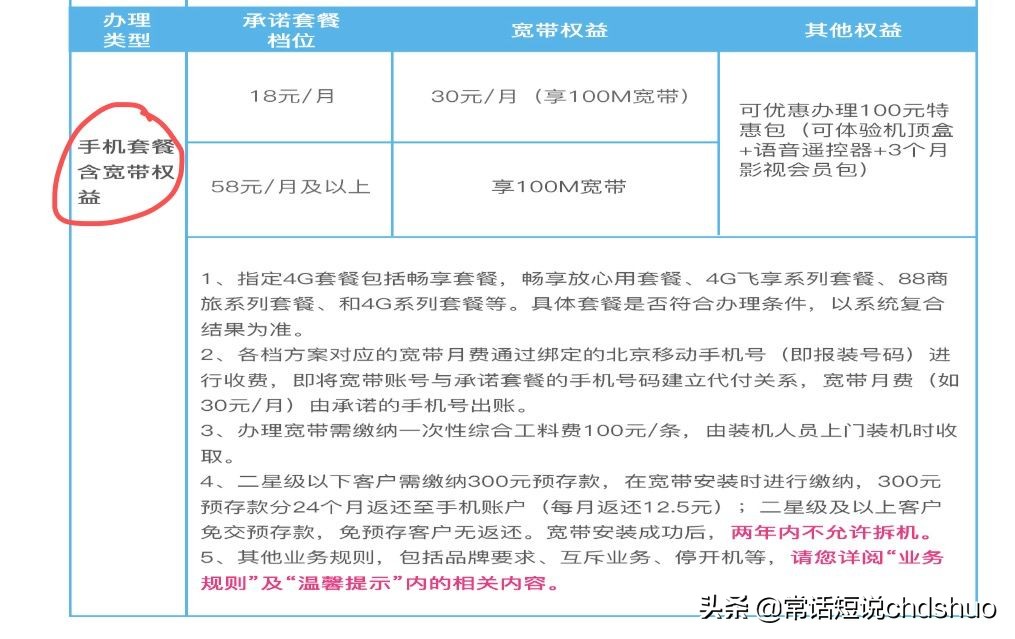 「观察」某动宽带必败