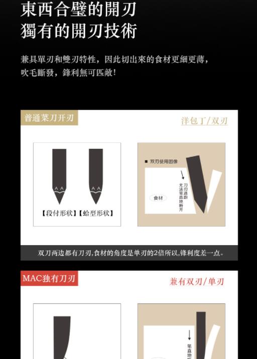 日本真久作厨刀,世界顶级厨刀品牌排行榜表格