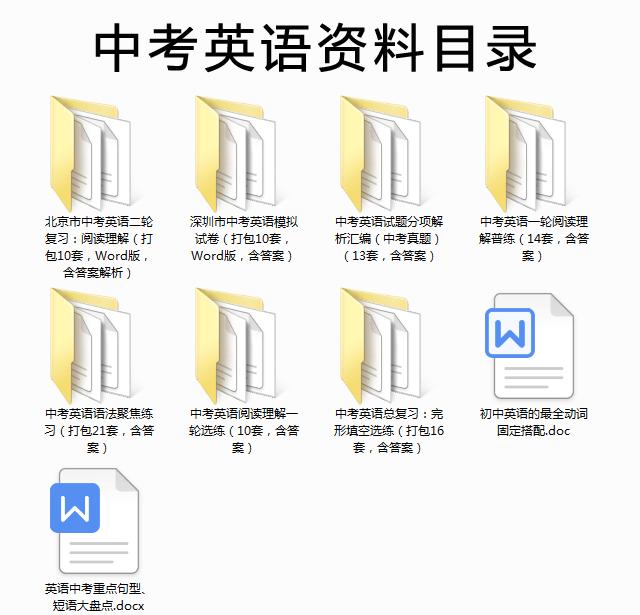 初中语文基础知识积累和易错题,初中语文知识点总结中考语文必备