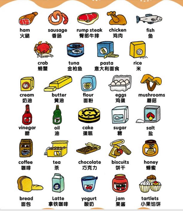 洪恩分级阅读高频词,洪恩英语卡片高频词