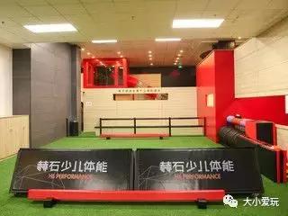 一位妈妈花四年跑断腿，换来了这份“回龙观靠谱教育机构清单”