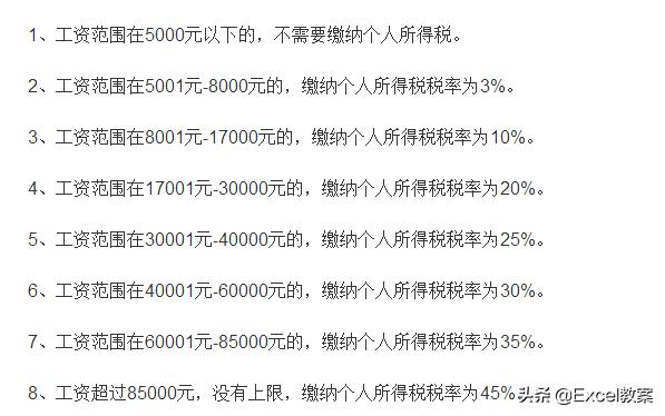 Excel的判断函数,excel的判断语句
