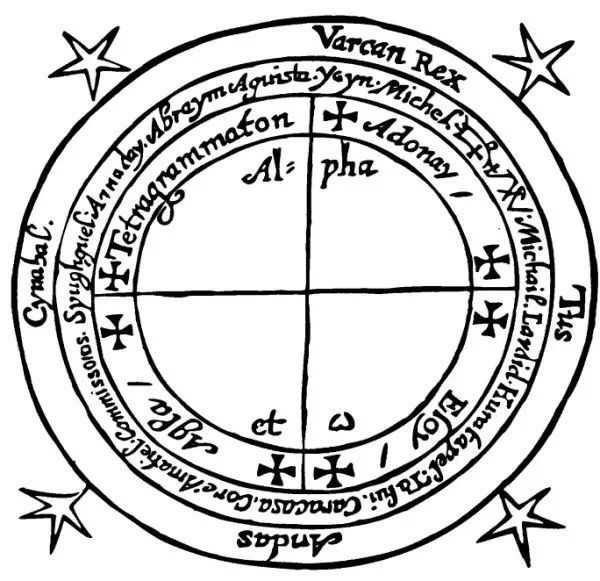 西方魔法阵图片,西方魔法阵的作用