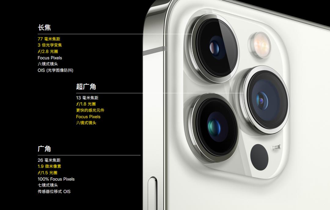 猛男粉iphone13,iphone13将会成为新一代的小钢炮