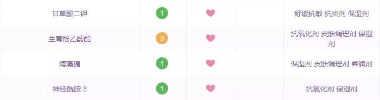 范冰冰平价面霜测评,pola范冰冰面霜