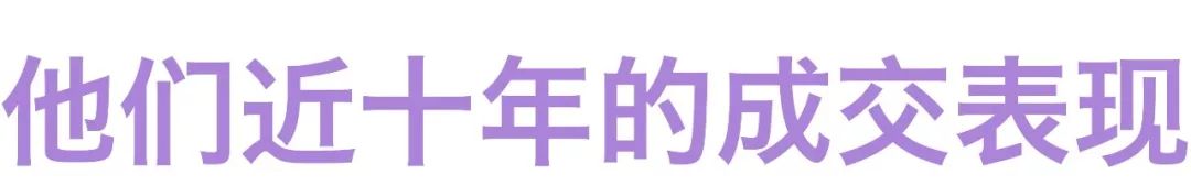 全球当代艺术家,世界当代艺术家排名前十名