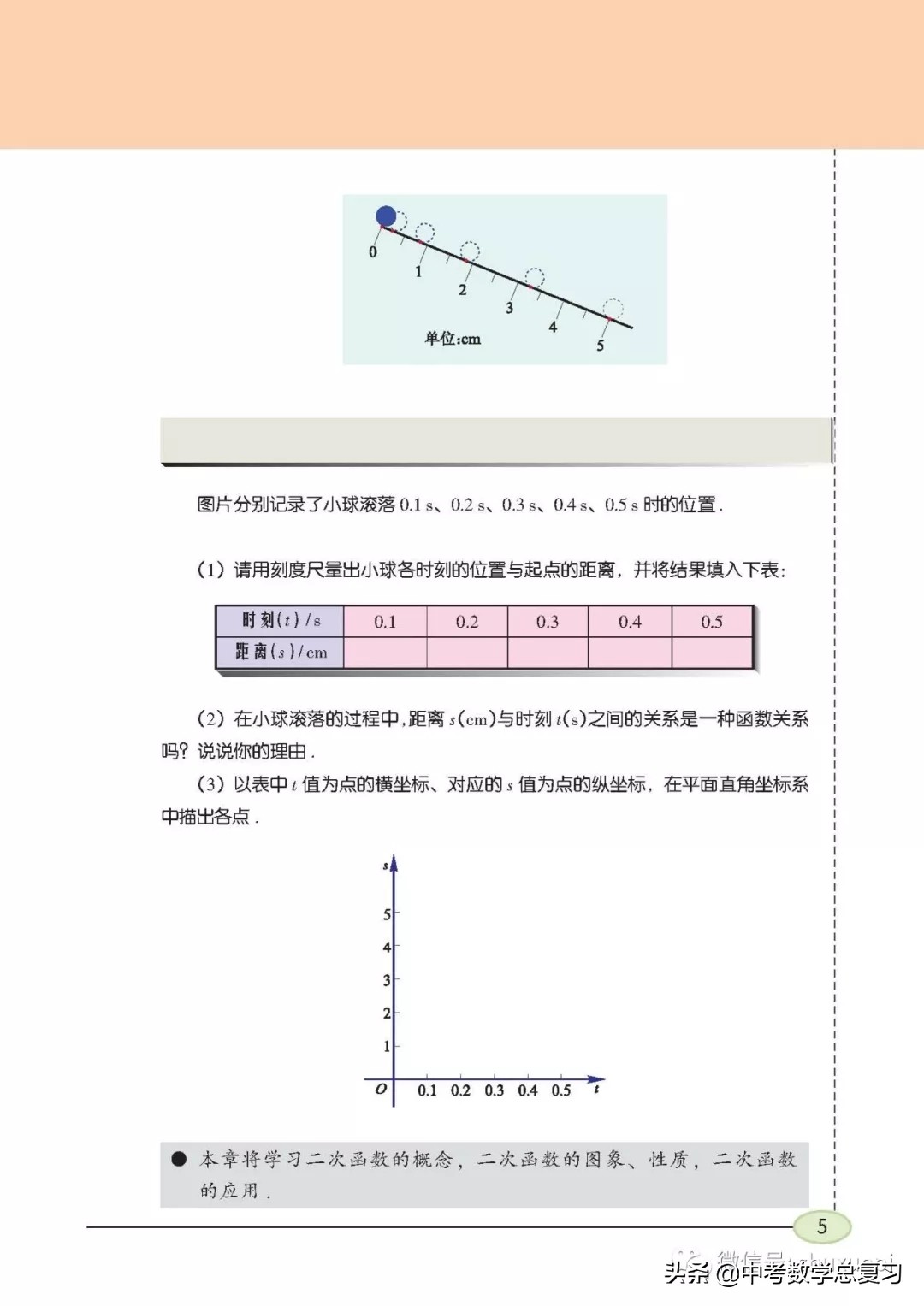 苏科版九年级数学下册课本目录,苏科版九上数学电子课本