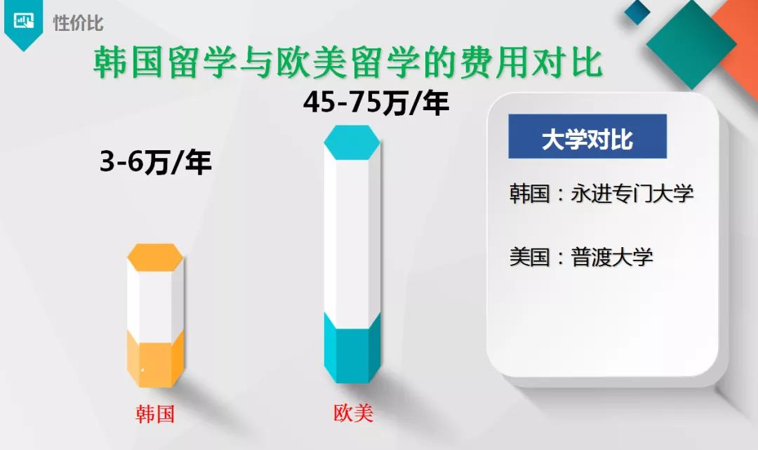 奋达职业学校和奋达厂是一回事吗,奋达职业技术学校与奋达关系