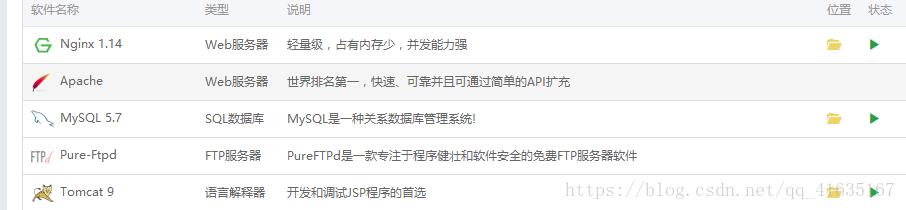 云服务器如何配置web服务器,华为云服务器部署web项目