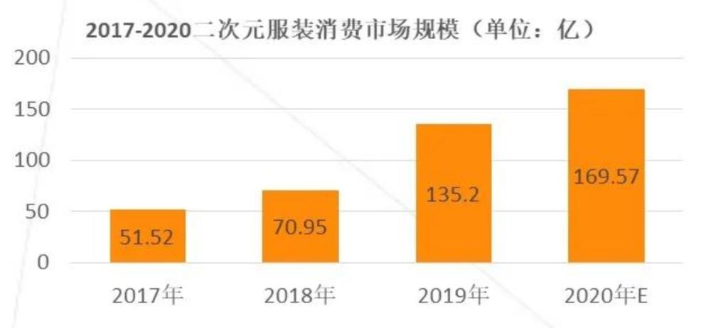 直男爱打扮吗,直男眼里的jk叫什么