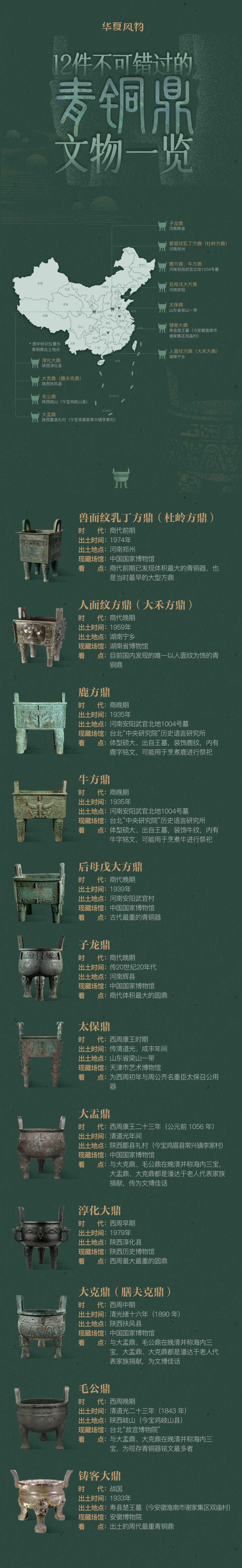 青铜鼎与中国礼制,古代青铜鼎意味着什么