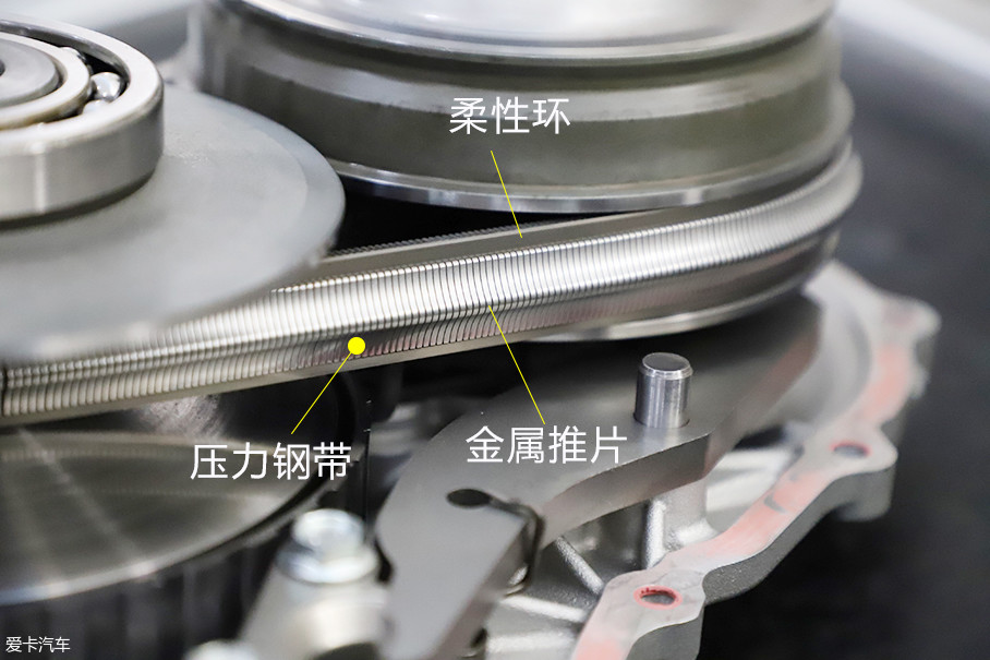 国产车最好的发动机和变速箱组合,中国汽车芯片的真实水平