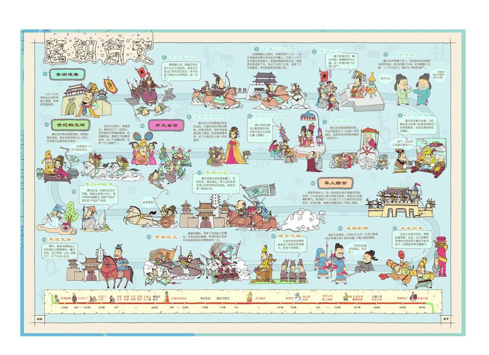 历史上著名的五句脏话,历史上六句脏话