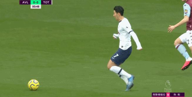 亚洲之光孙兴慜：从韩国普通少年到闪耀世界的足球巨星打怪升级路