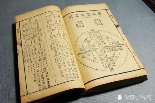 科学家评价易经,为什么人们对易经有误解