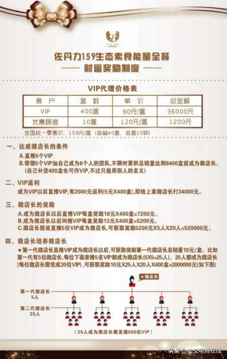 佐丹力代餐粉159真的管用吗,佐丹力代餐粉159真假