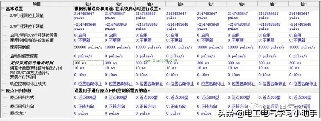 plc编程控制步进电机和伺服一样吗,三菱plc控制伺服电机编程实例精解