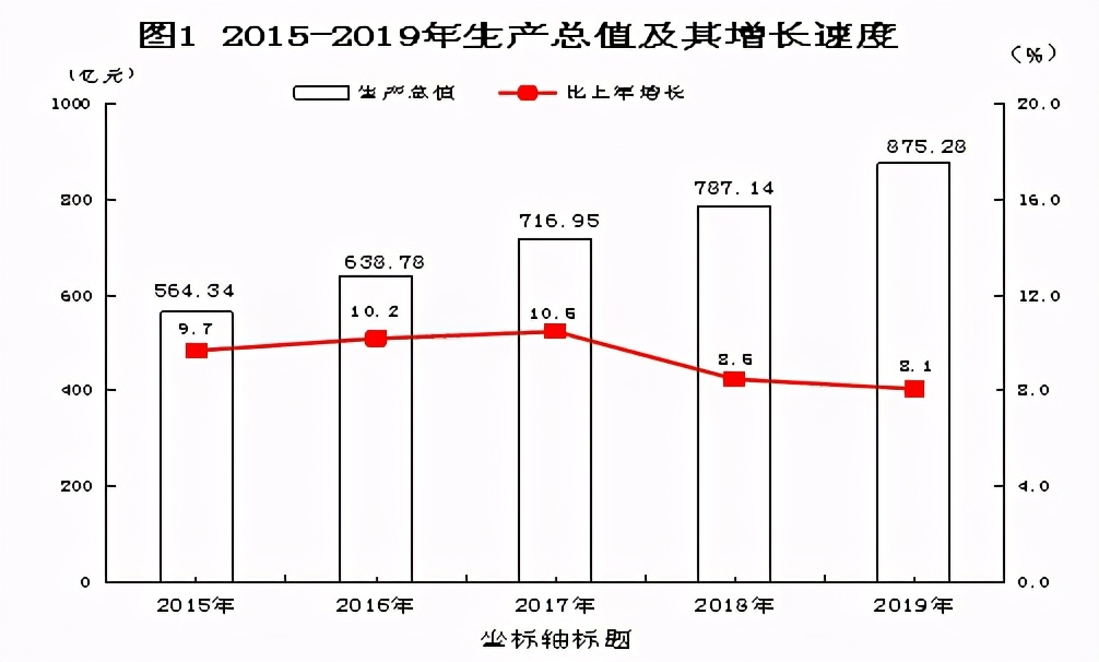 普洱市茶叶和咖啡产业中心,云南普洱咖啡产区