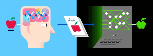 神经网络自校正控制原理,神经网络预测天气原理