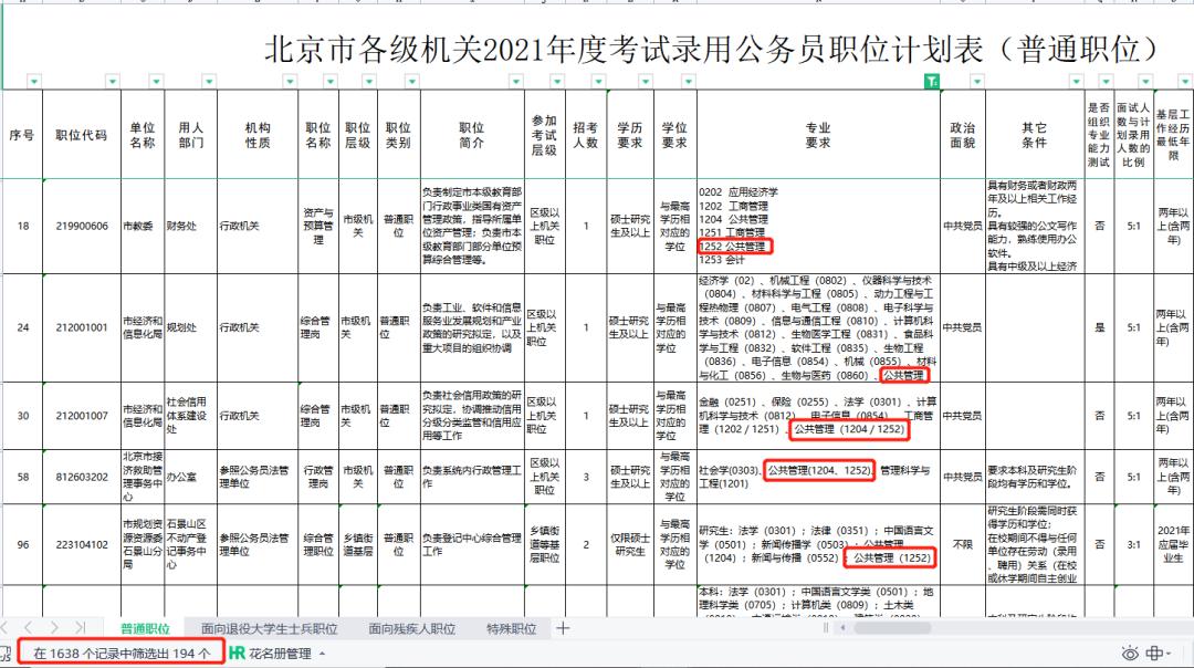 考mpa对考公务员有什么帮助,mpa和公务员哪个难考