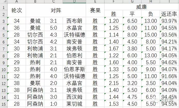 娆ц禂鐞冮槦骞垮疄瀹氫綅,娆ц禂骞垮疄鎬庝箞鍒嗘。