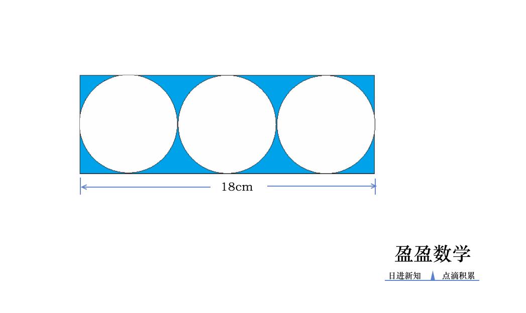 六年级上册第五单元圆的思维导图,六年级第五单元圆的认识
