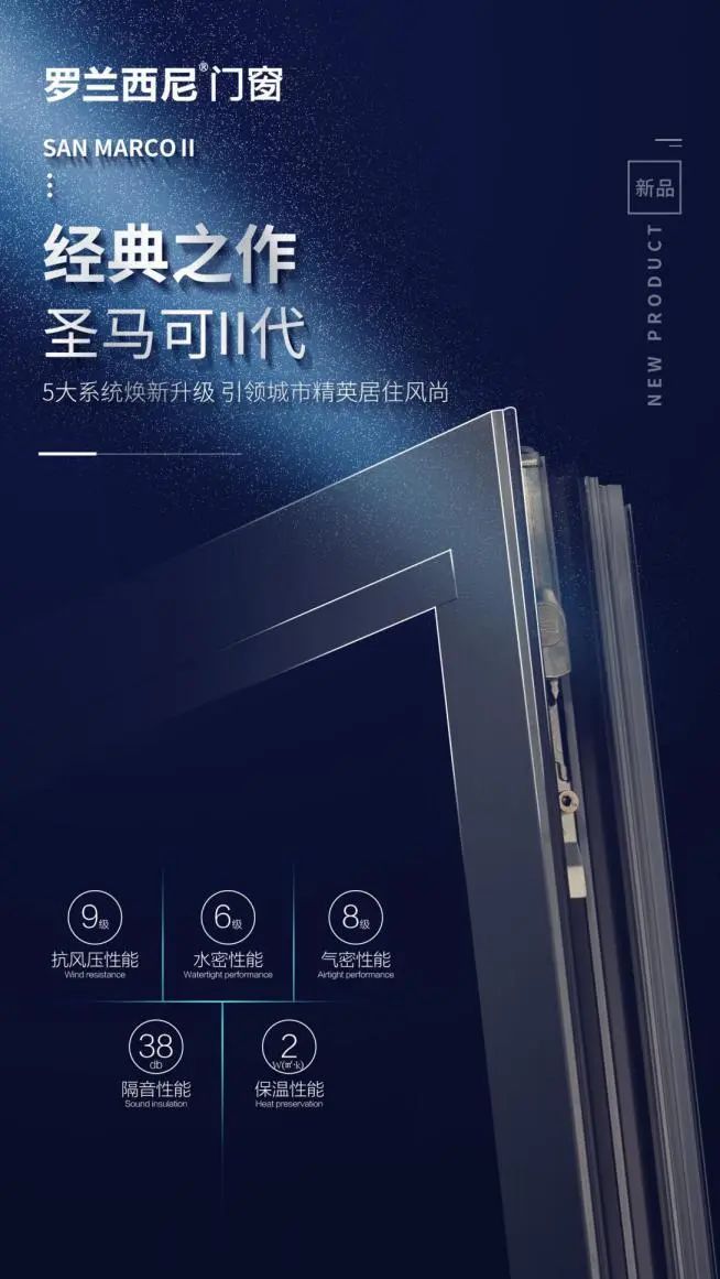 罗兰西尼门窗和皇派门窗哪个好,罗兰西尼系统门窗全系列介绍