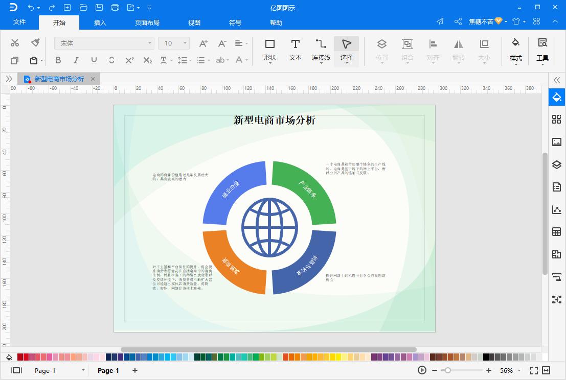 电商市场调研的步骤,电商常用分析软件