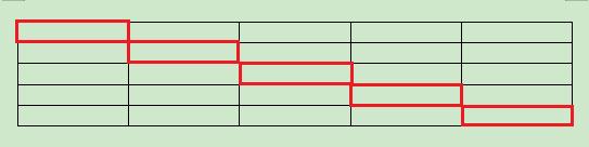 干货集,干货excel的15个技巧