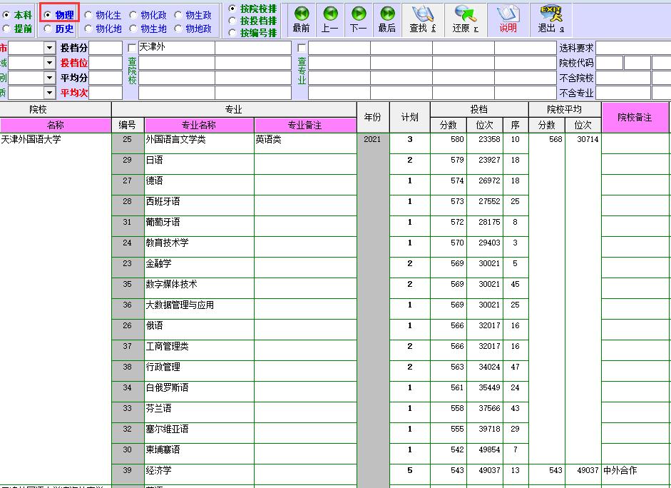 天津外国语大学日语,天津外国语大学附属外国语学校