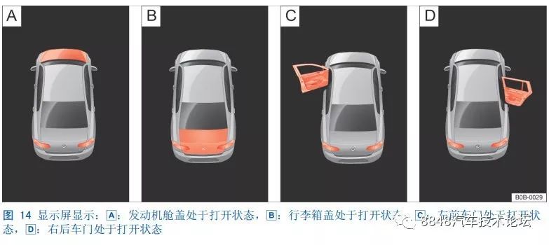 迈腾b8l危险警报灯怎么拆,迈腾b8提示立即检查车况怎么复位