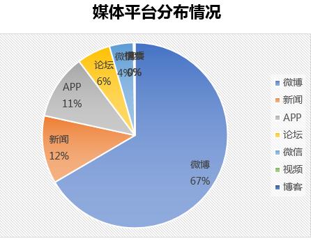 红麦洞察：公关“破防”的拼多多