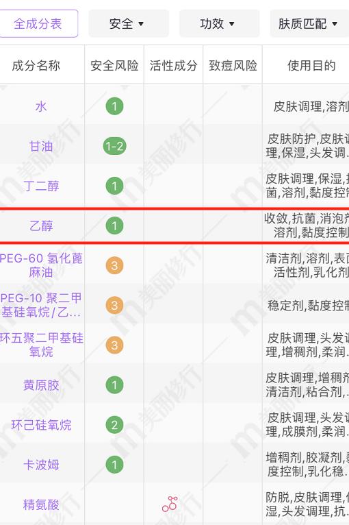 100款面膜测试黑榜,十大国产品牌好用面膜