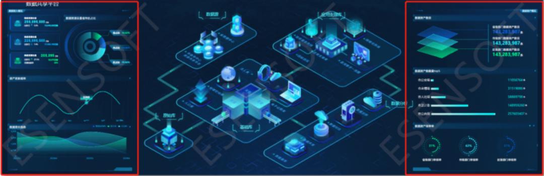 数据可视化是用什么做的,数据可视化面临的问题有哪些